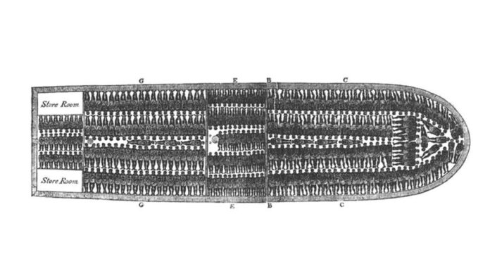 Hier Waren De Schepen Van De Wic Actief