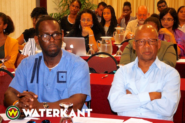 Nationaal adaptatieplan voor klimaatverandering Suriname