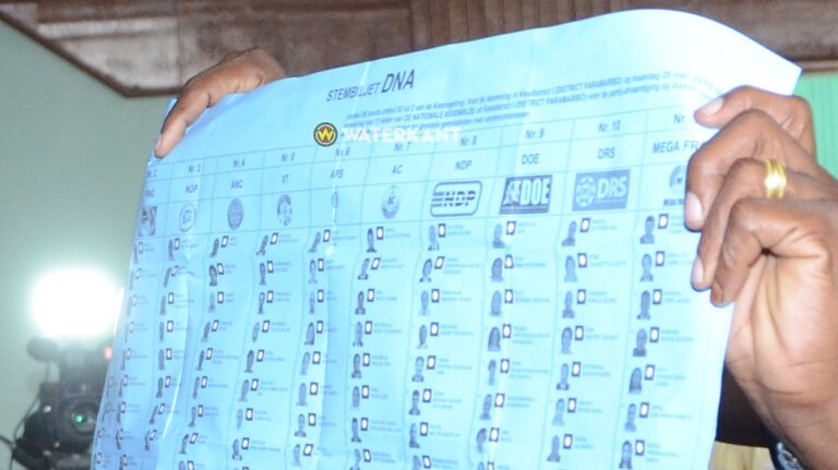 Een stembiljet gebruikt tijdens de verkiezingen